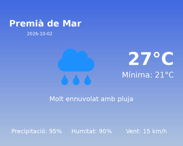 premia-de-mar_2026-10-02.png