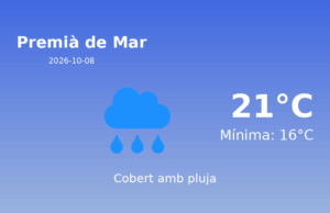 AEMET: El temps per a Premià de Mar – 8 de Octubre de 2026