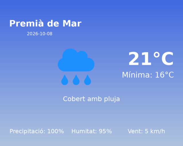 premia-de-mar_2026-10-08.png
