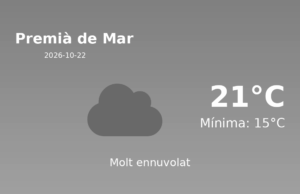 El temps avui 22 de Octubre de 2026 a Premià de Mar segons l’AEMET